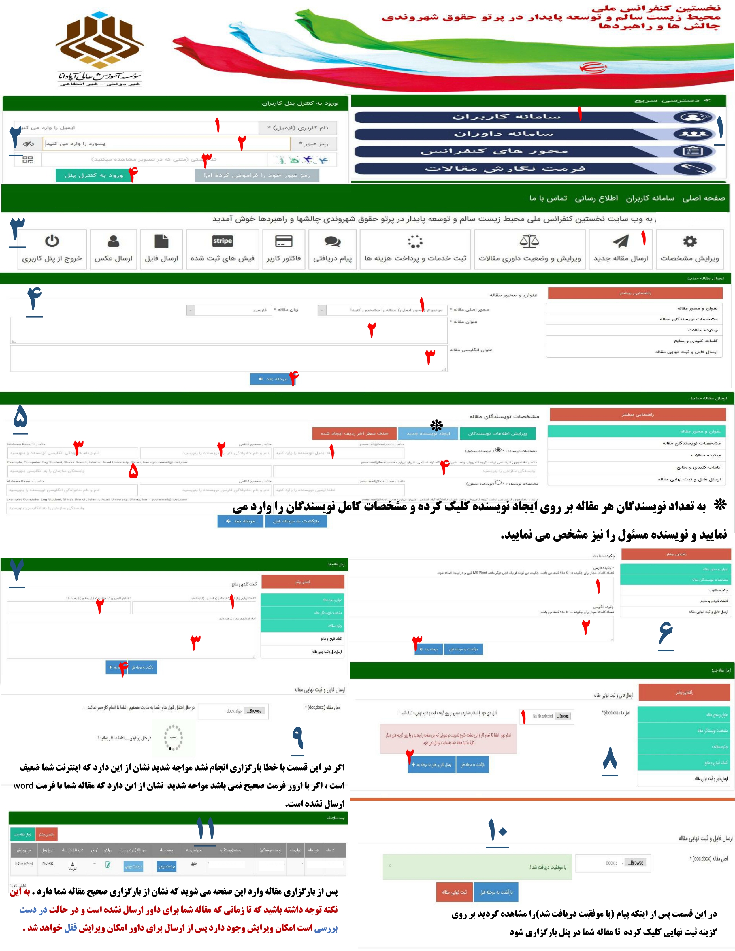 راهنمای تصویری ورود به پنل و ثبت مقاله